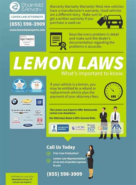 lemon law attorney dallas|lemon law complaint.